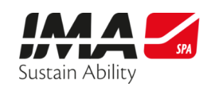 IMA Group